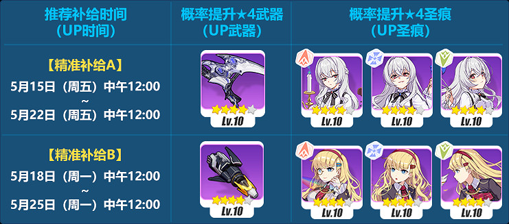 《崩壞3》補給池更新抽取攻略 515補給池評價抽取建議 《崩壞3》補給池更新抽取攻略 515補給池評價抽取建議