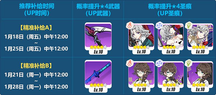 崩壞3本周精準補給 1月18日到1月25日精準補給 崩壞3本周精準補給 1月18日到1月25日精準補給