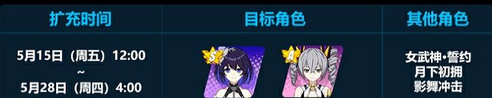 《崩壞3》補給池更新抽取攻略 515補給池評價抽取建議 《崩壞3》補給池更新抽取攻略 515補給池評價抽取建議