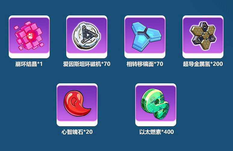 《崩壞3》周年蛋糕派對活動攻略 五周年周年蛋糕派對 《崩壞3》周年蛋糕派對活動攻略 五周年周年蛋糕派對