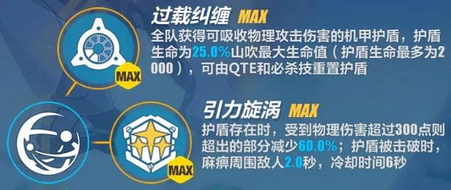 《崩壞3》強化裝甲彗星驅動使用攻略 崩壞3rd增幅核心新山吹搭配推薦 《崩壞3》強化裝甲彗星驅動使用攻略 崩壞3rd增幅核心新山吹搭配推薦