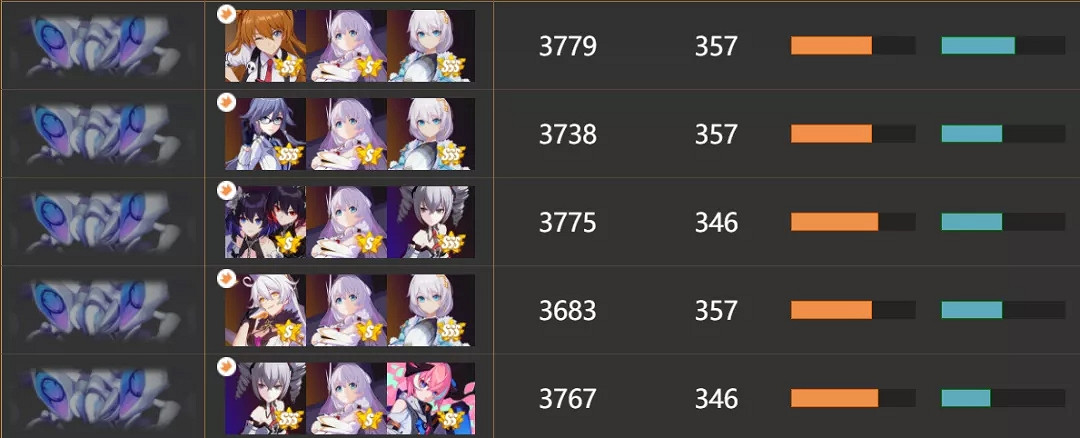 《崩壞3》明日香怎麽搭配陣容 明日香陣容推薦 《崩壞3》明日香怎麽搭配陣容 明日香陣容推薦