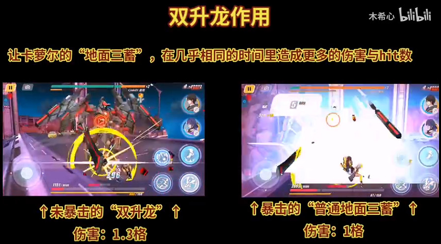 還不會打卡蘿爾雙升龍? 點進來包你學會崩壞3遺跡高分攻略 還不會打卡蘿爾雙升龍? 點進來包你學會崩壞3遺跡高分攻略