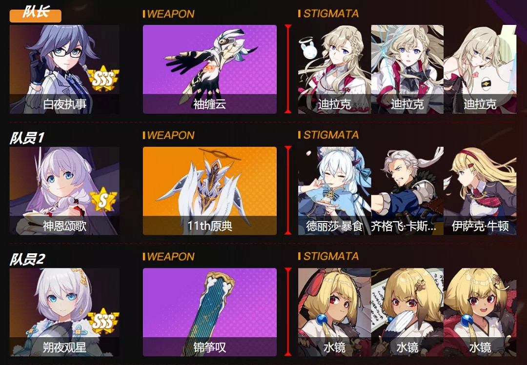 《崩壞3》明日香值得培養嗎 明日香對比其他角色 《崩壞3》明日香值得培養嗎 明日香對比其他角色