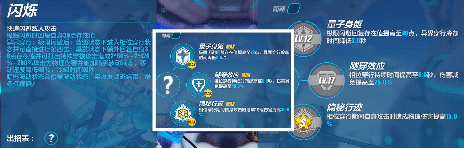 《崩壞3》希兒幻海夢蝶屬性一覽 3.2版本新女武神A希兒技能介紹 《崩壞3》希兒幻海夢蝶屬性一覽 3.2版本新女武神A希兒技能介紹