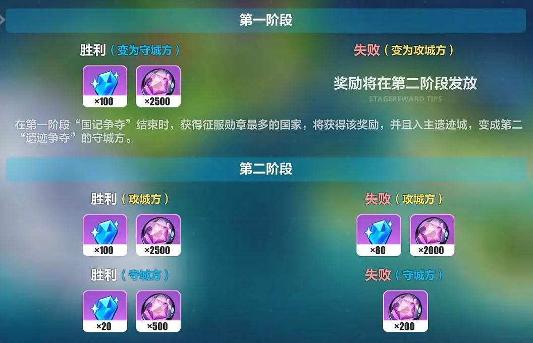 《崩壞3》遺跡爭奪怎麽玩 崩壞國記第二階段內容介紹 《崩壞3》遺跡爭奪怎麽玩 崩壞國記第二階段內容介紹