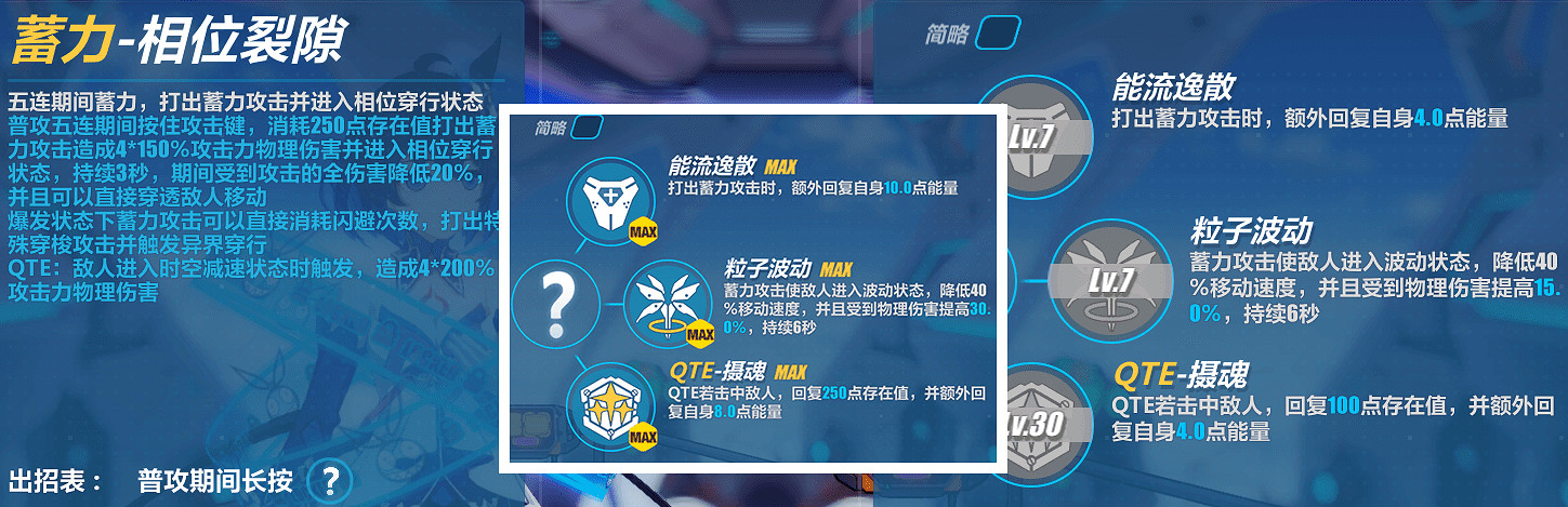 《崩壞3》希兒幻海夢蝶屬性一覽 3.2版本新女武神A希兒技能介紹 《崩壞3》希兒幻海夢蝶屬性一覽 3.2版本新女武神A希兒技能介紹