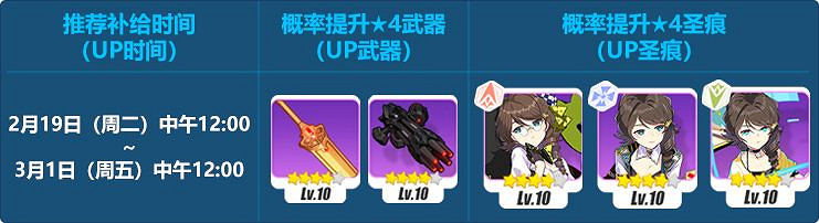 崩壞3元宵特別補給是什麽 元宵特別補給詳情 崩壞3元宵特別補給是什麽 元宵特別補給詳情