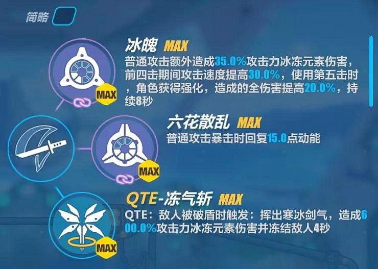 《崩壞3》3.4版本冰八強化詳情 禦神裝勿忘強化技能一覽 《崩壞3》3.4版本冰八強化詳情 禦神裝勿忘強化技能一覽