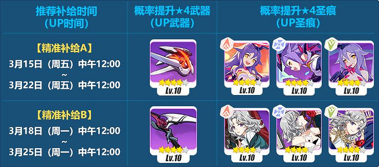 崩壞3 3月15日精準補給有什麽 3月15日精準補給詳情 崩壞3 3月15日精準補給有什麽 3月15日精準補給詳情