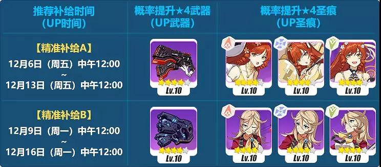 《崩壞3》琪亞娜生日精準補給內容一覽 無盡銃刃精準補給值得抽嗎 《崩壞3》琪亞娜生日精準補給內容一覽 無盡銃刃精準補給值得抽嗎