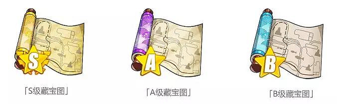 《崩壞3》遺跡探索活動介紹 連線小隊探索活動關卡任務商店一覽 《崩壞3》遺跡探索活動介紹 連線小隊探索活動關卡任務商店一覽