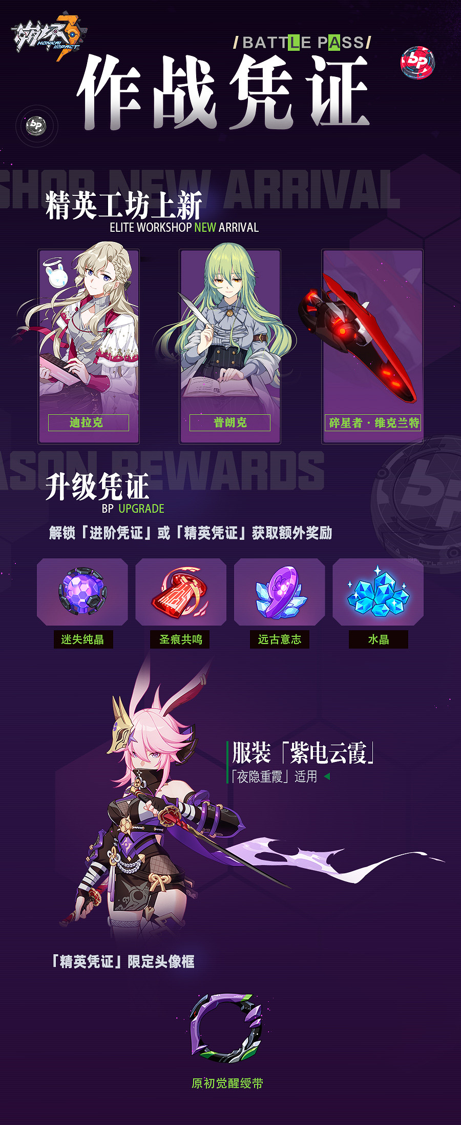 《崩壞3》v4.5作戰憑證上新 v4.5作戰憑證內容介紹