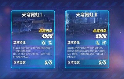 《崩壞3》封鎖地帶陣容推薦 封鎖地帶滿獎勵通關攻略 《崩壞3》封鎖地帶陣容推薦 封鎖地帶滿獎勵通關攻略