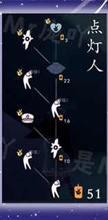 《光遇》小王子季什麽時候結束 小王子季結束時間一覽