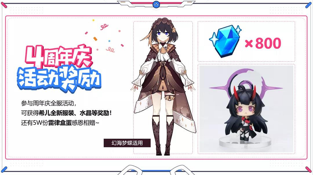 《崩壞3》崩壞冒險譚活動介紹 四周年活動崩壞冒險譚玩法獎勵一覽 《崩壞3》崩壞冒險譚活動介紹 四周年活動崩壞冒險譚玩法獎勵一覽