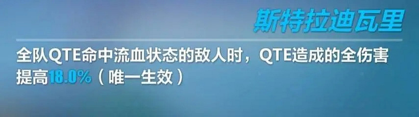 《崩壞3》福爾摩斯聖痕怎麽樣 福爾摩斯聖痕介紹