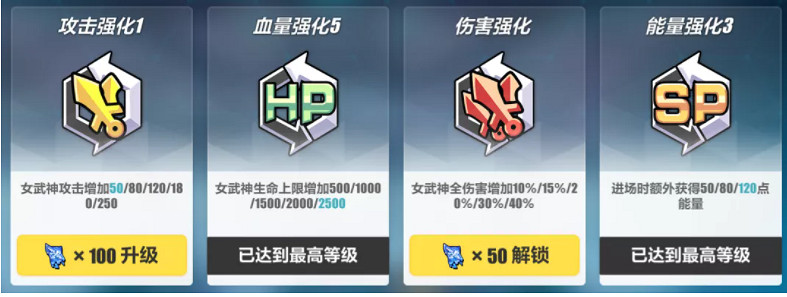 《崩壞3》禁限超越活動介紹 自選增益挑戰開啓時間一覽 《崩壞3》禁限超越活動介紹 自選增益挑戰開啓時間一覽