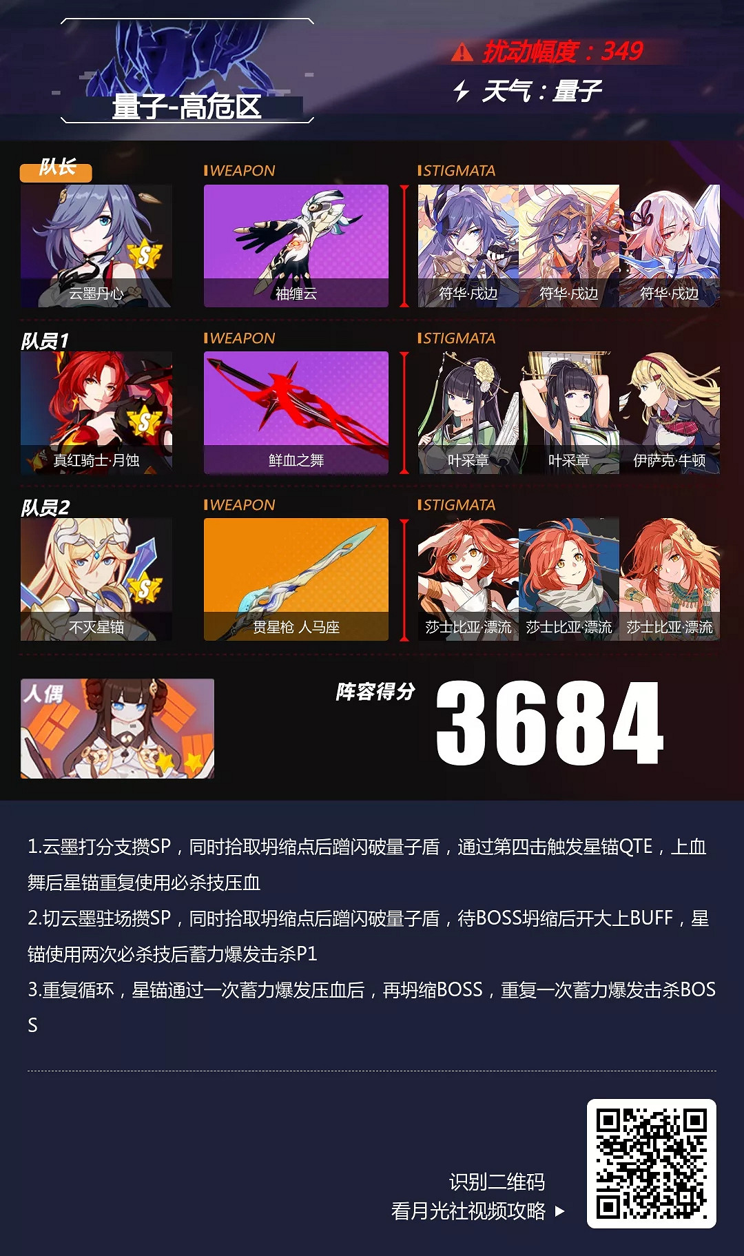 《崩壞3》量子深淵怎麽打 量子泥鰍打法攻略