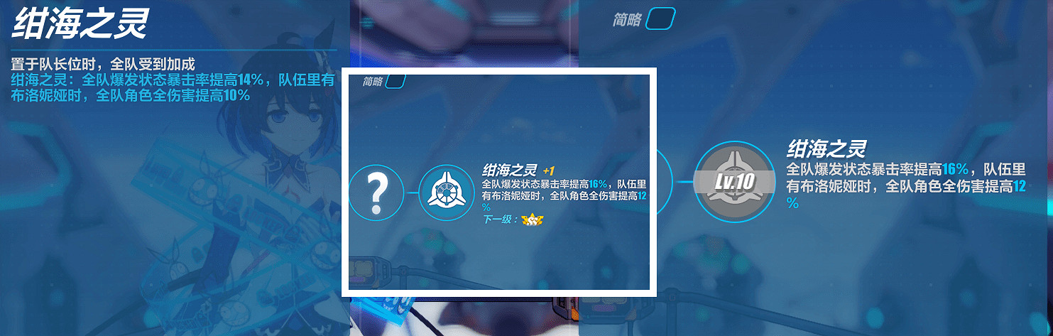 《崩壞3》希兒幻海夢蝶屬性一覽 3.2版本新女武神A希兒技能介紹 《崩壞3》希兒幻海夢蝶屬性一覽 3.2版本新女武神A希兒技能介紹