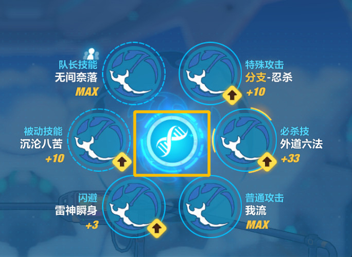 《崩壞3》SP技能是什麽 SP女武神額外技能機制介紹 《崩壞3》SP技能是什麽 SP女武神額外技能機制介紹