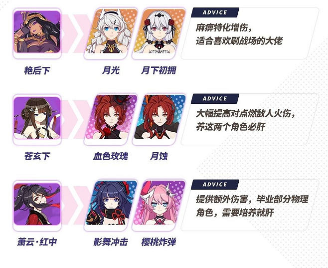 《崩壞3》3分鐘帶你看完新版懸賞委托 如何刷委托收益高 《崩壞3》3分鐘帶你看完新版懸賞委托 如何刷委托收益高