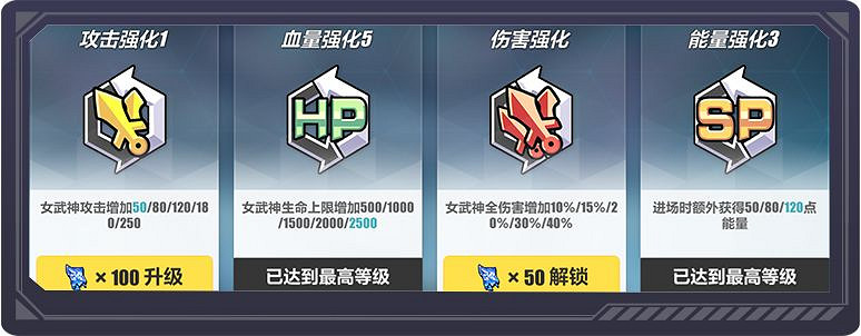 《崩壞3》禁限超越活動介紹 禁限超越玩法攻略 《崩壞3》禁限超越活動介紹 禁限超越玩法攻略