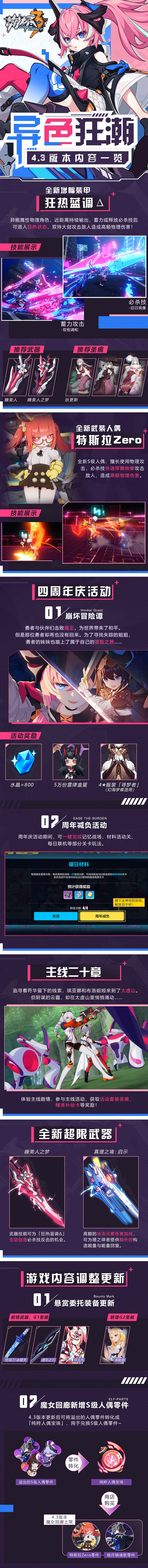 《崩壞3》V4.3異色狂潮更新了什麽 V4.3異色狂潮更新內容一覽