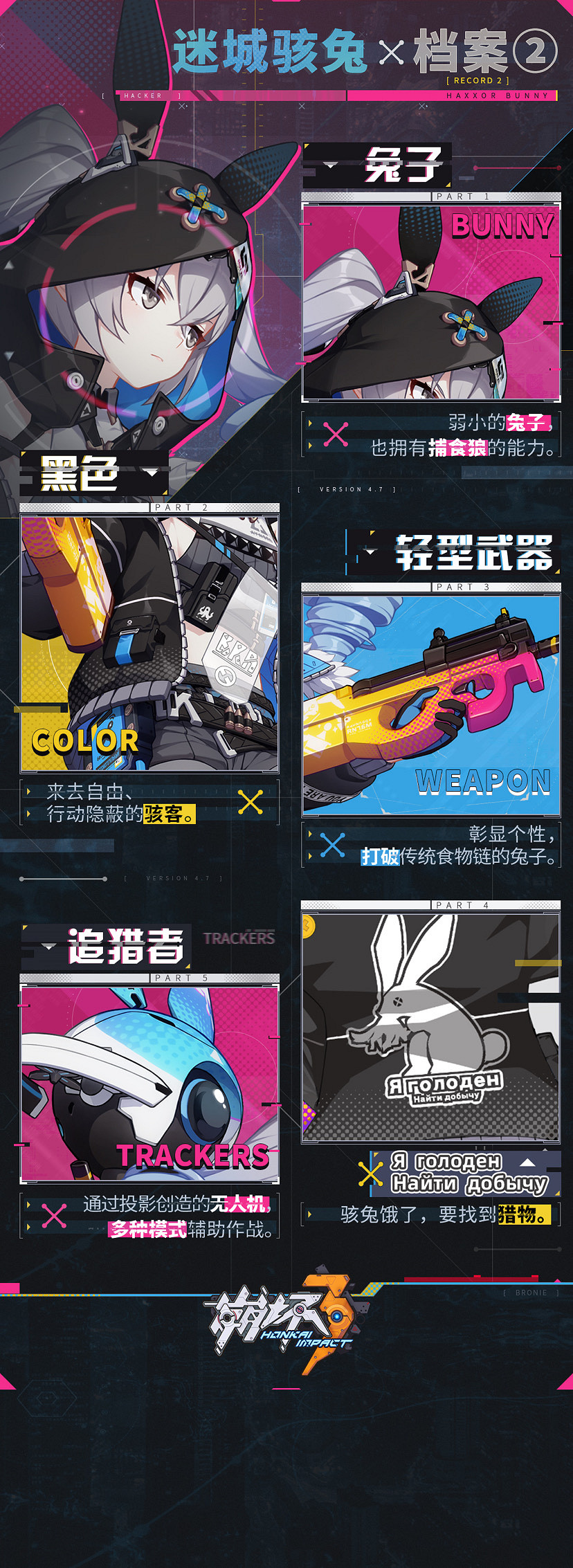 《崩壞3》迷城駭兔角色檔案2 迷城駭兔角色細節介紹