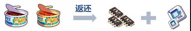 《崩壞3》3.7版本武裝人偶系統改版詳情 3.7版本武裝人偶升級材料調整 《崩壞3》3.7版本武裝人偶系統改版詳情 3.7版本武裝人偶升級材料調整