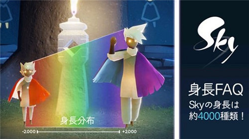 《光遇》身高對照表最新 光遇身高對照表原圖分享