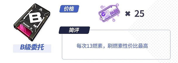 《崩壞3》3分鐘帶你看完新版懸賞委托 如何刷委托收益高 《崩壞3》3分鐘帶你看完新版懸賞委托 如何刷委托收益高