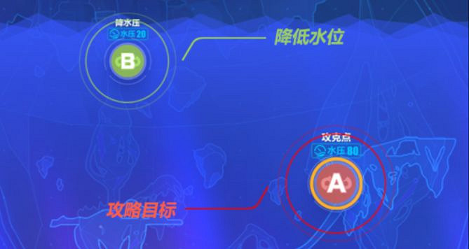 崩壞3海淵之眼怎麽打 新團本海淵之眼介紹 崩壞3海淵之眼怎麽打 新團本海淵之眼介紹