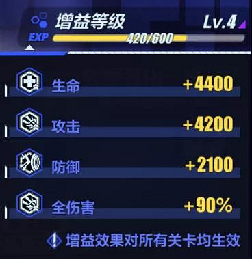 《崩壞3》冰融雪消活動介紹 冰融雪消主題作戰玩法獎勵一覽 《崩壞3》冰融雪消活動介紹 冰融雪消主題作戰玩法獎勵一覽