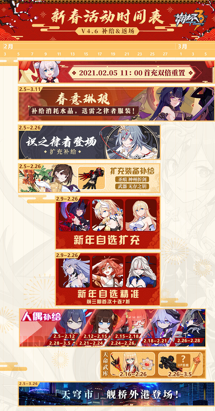 《崩壞3》新年活動2021擴充 新年擴充補給介紹