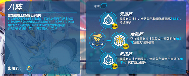 《崩壞3》測試服更新內容概覽 朔夜觀星的專屬裝備竟然是它 《崩壞3》測試服更新內容概覽 朔夜觀星的專屬裝備竟然是它