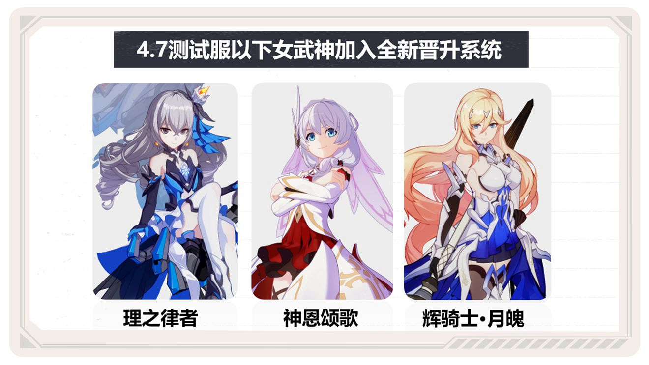 《崩壞3》v4.7測試服等級上限新晉升角色 4.7測試服更新內容介紹