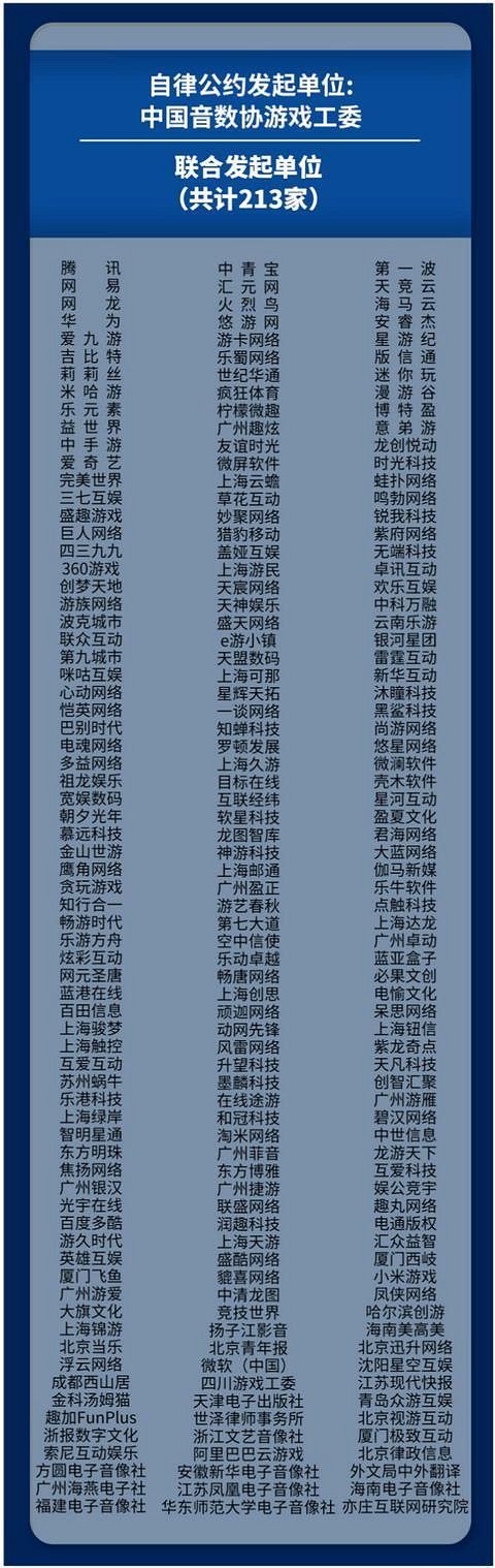 遊戲工委:堅決抵制繞過監管 通過境外遊戲平台向中國使用者提供服務 遊戲工委:堅決抵制繞過監管 通過境外遊戲平台向中國使用者提供服務