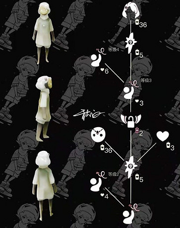 《光遇》中秋節復刻先祖是誰 中秋節復刻先祖推測