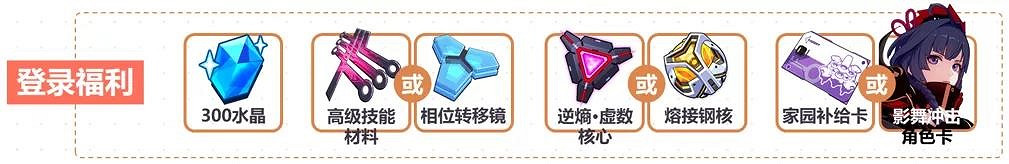 《崩壞3》四周年回歸活動介紹 回歸福利領取條件一覽 《崩壞3》四周年回歸活動介紹 回歸福利領取條件一覽