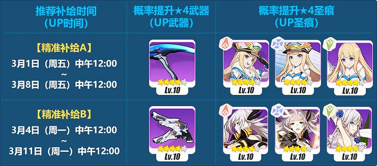 《崩壞3》3月1日精準補給是什麽 3月1日精準補給內容 《崩壞3》3月1日精準補給是什麽 3月1日精準補給內容