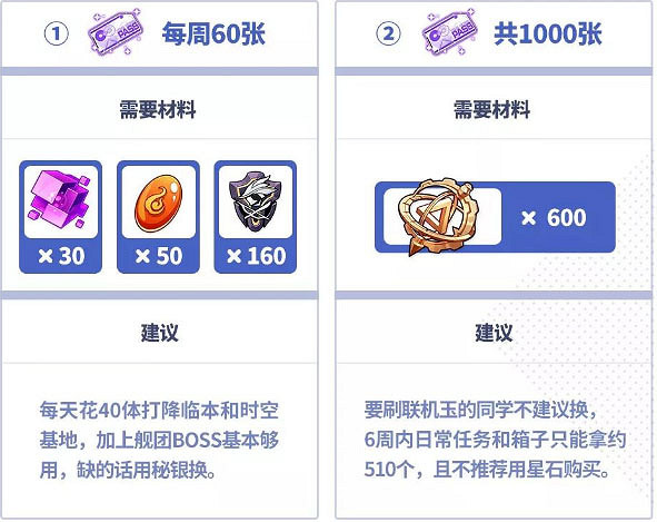 《崩壞3》3分鐘帶你看完新版懸賞委托 如何刷委托收益高 《崩壞3》3分鐘帶你看完新版懸賞委托 如何刷委托收益高