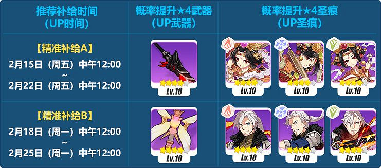 崩壞3精準補給內容一覽 2月15日精準補給詳情 崩壞3精準補給內容一覽 2月15日精準補給詳情