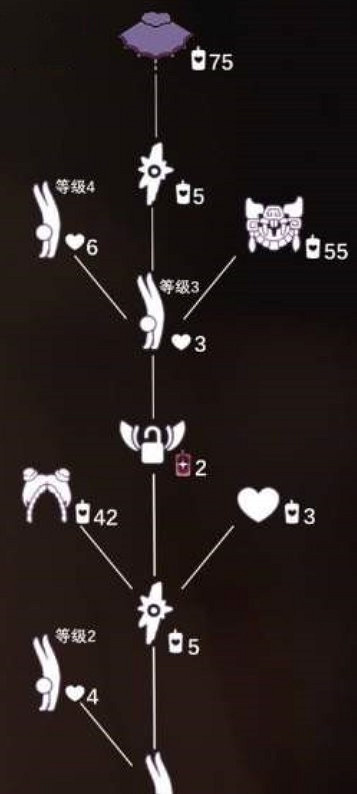 《光遇》平衡倒立先祖兌換圖 9.9復刻先祖兌換表一覽