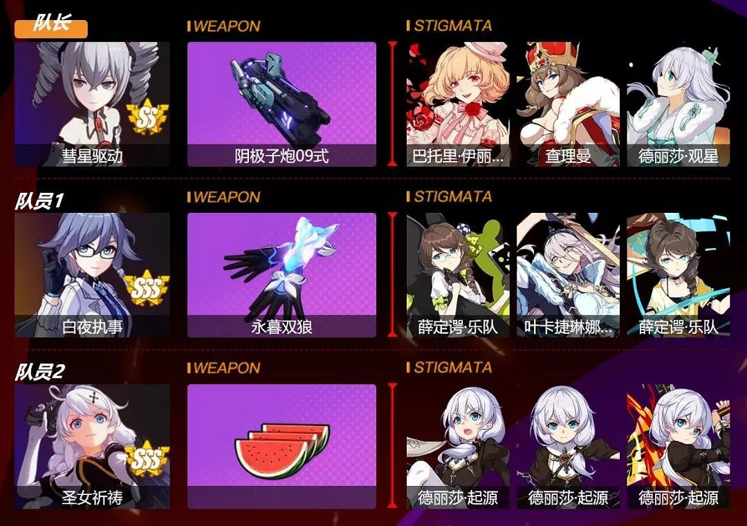 《崩壞3》深淵姬麟黑怎麽打 迪拉克之海日食天氣姬麟黑打法攻略 《崩壞3》深淵姬麟黑怎麽打 迪拉克之海日食天氣姬麟黑打法攻略