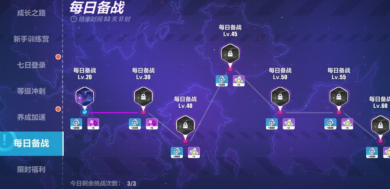 《崩壞3》v4.5版本預告 主線獎勵裝備推薦系統優化新手系統改版介紹