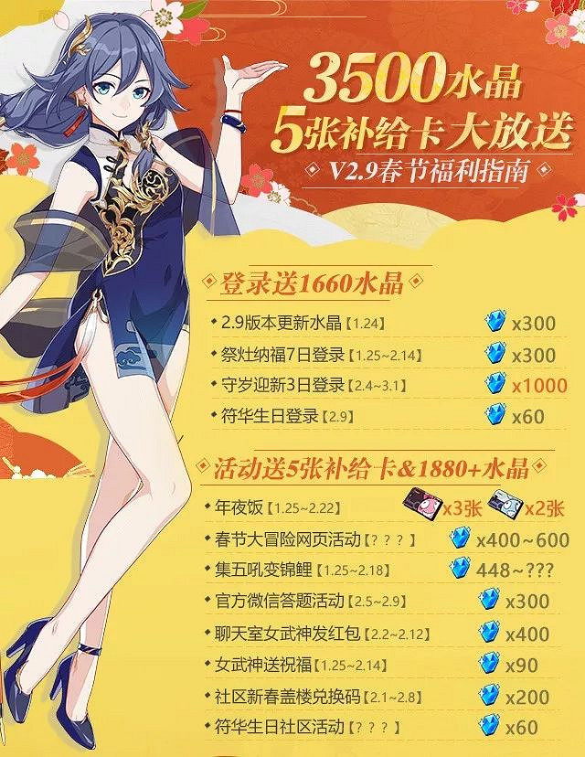 崩壞3春節活動能拿多少水晶 春節活動水晶收益分析 崩壞3春節活動能拿多少水晶 春節活動水晶收益分析