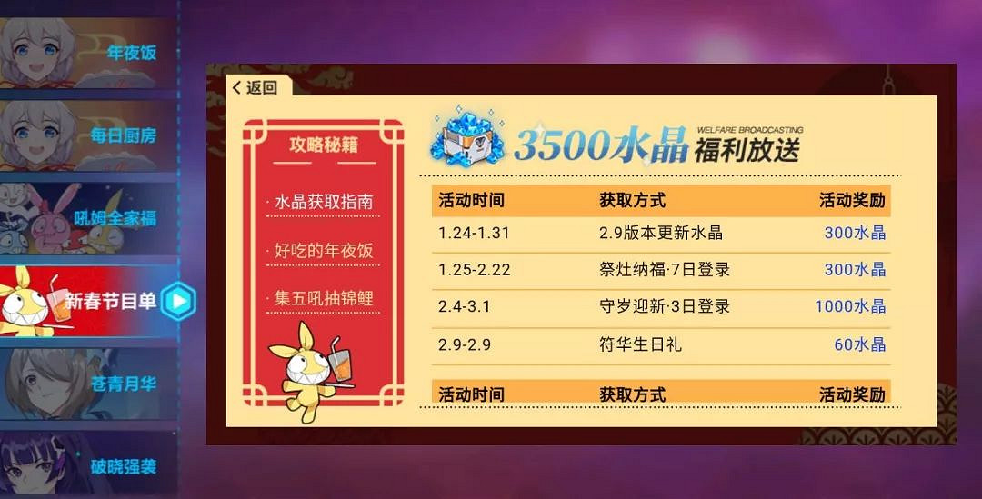 崩壞3春節活動能拿多少水晶 春節活動水晶收益分析 崩壞3春節活動能拿多少水晶 春節活動水晶收益分析