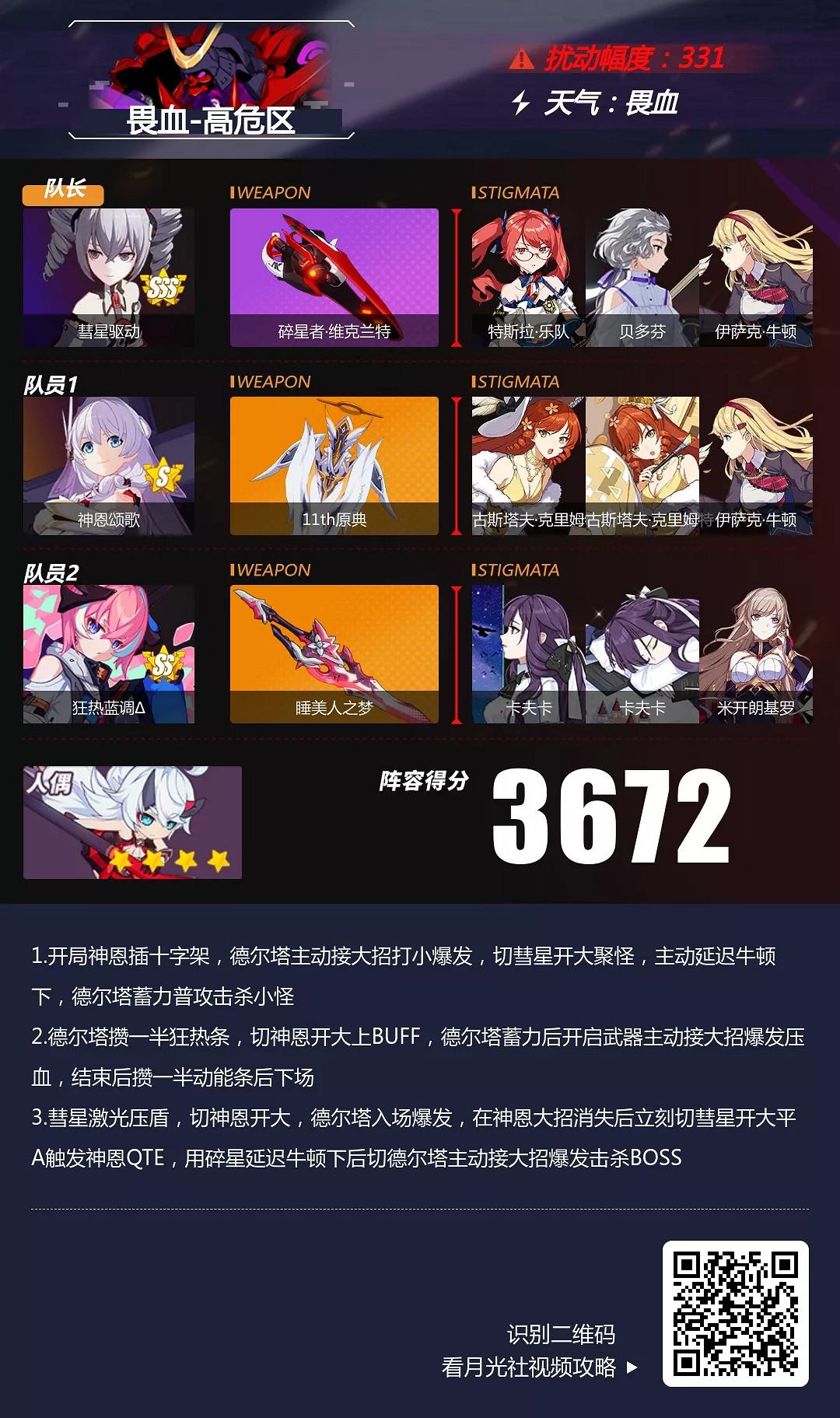 《崩壞3》畏血高危區深淵怎麽打 畏血地藏陣容推薦 《崩壞3》畏血高危區深淵怎麽打 畏血地藏陣容推薦