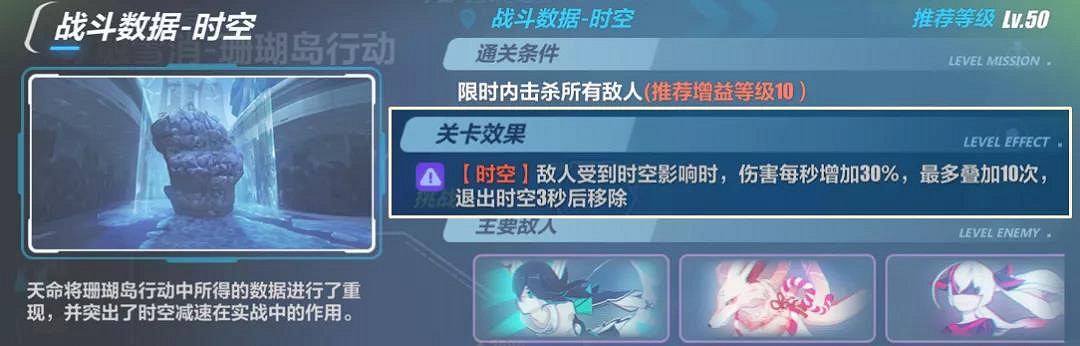 《崩壞3》冰融雪消活動介紹 冰融雪消主題作戰玩法獎勵一覽 《崩壞3》冰融雪消活動介紹 冰融雪消主題作戰玩法獎勵一覽